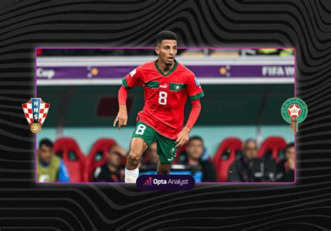 croatia vs morocco prediction